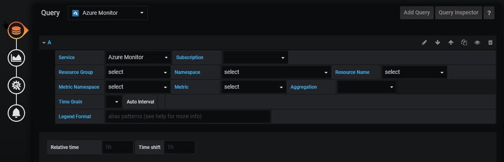 Azure monitor/query