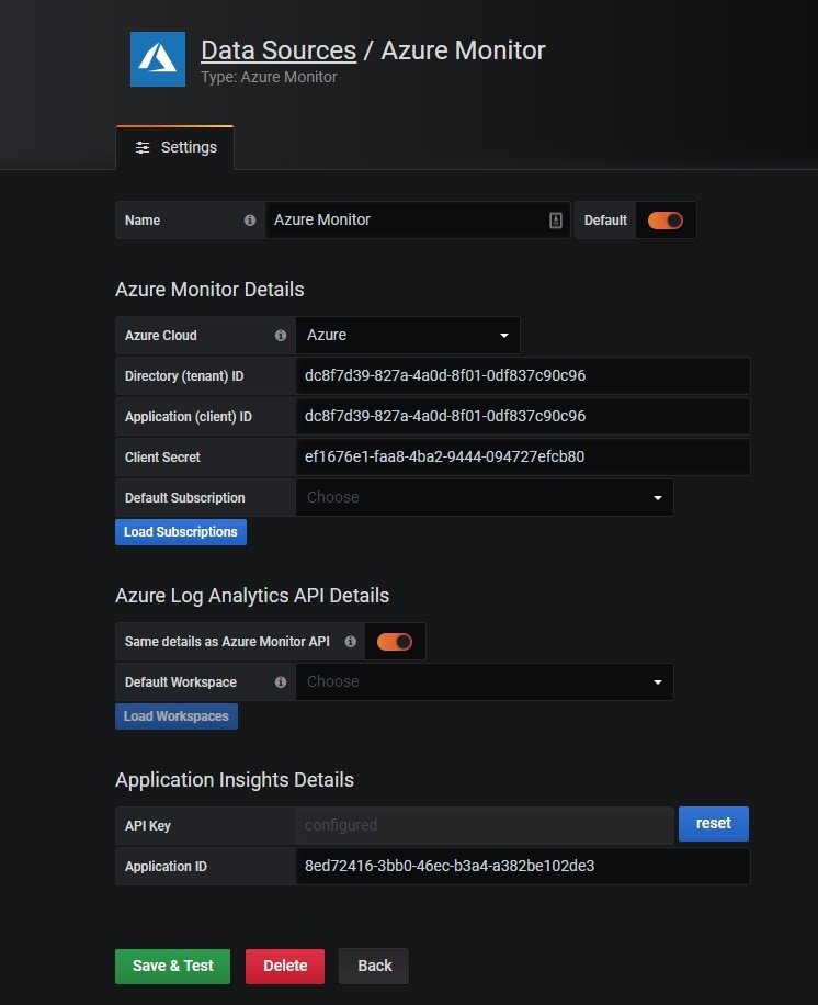Azure monitor