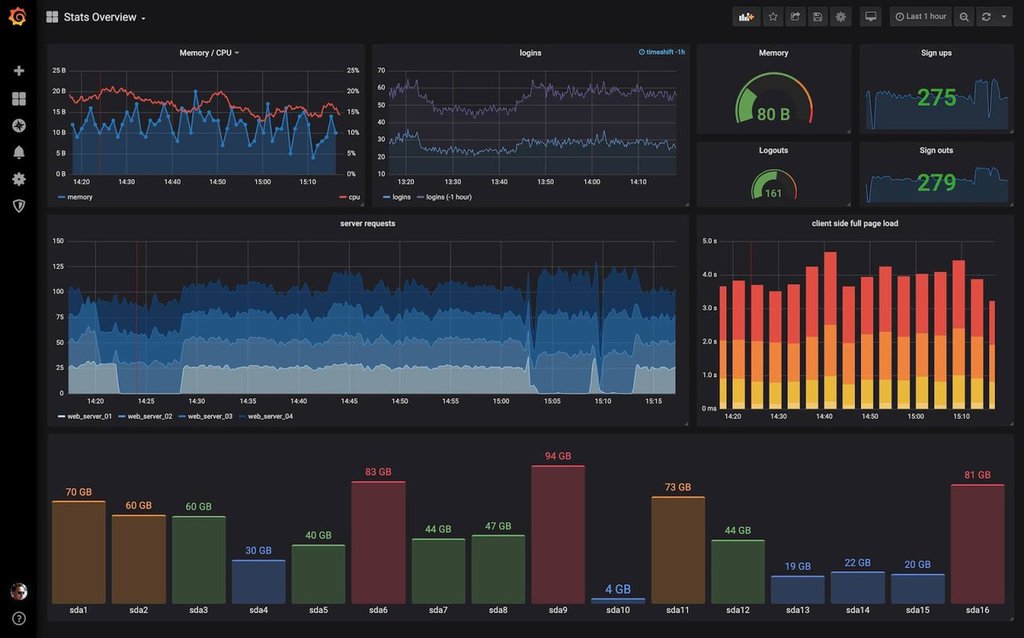 Grafana .jpg