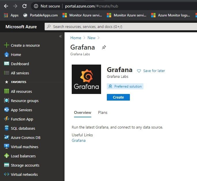 Grafana