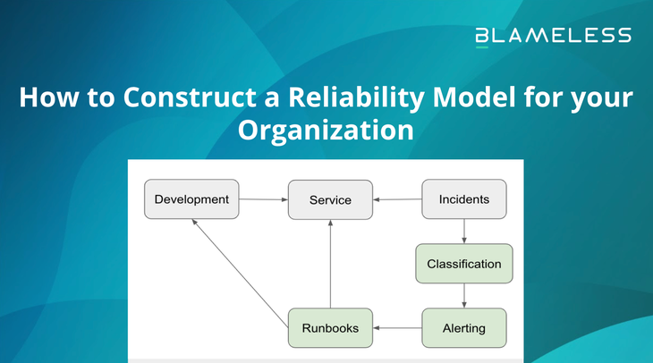 How to Construct a Reliability Model for your Organization.png