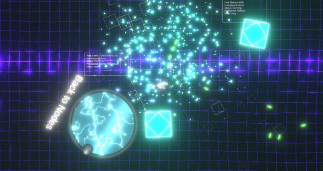 In the game you enter and explore nodes in your cluster, and can destroy your very own live, running pods (source: shogan.co.uk)