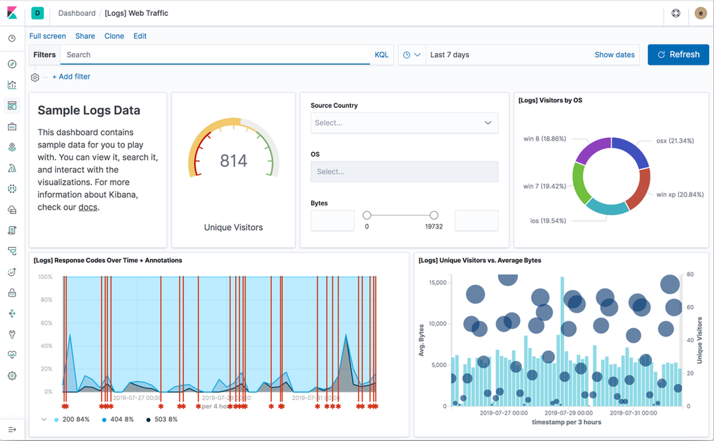Kibana.png