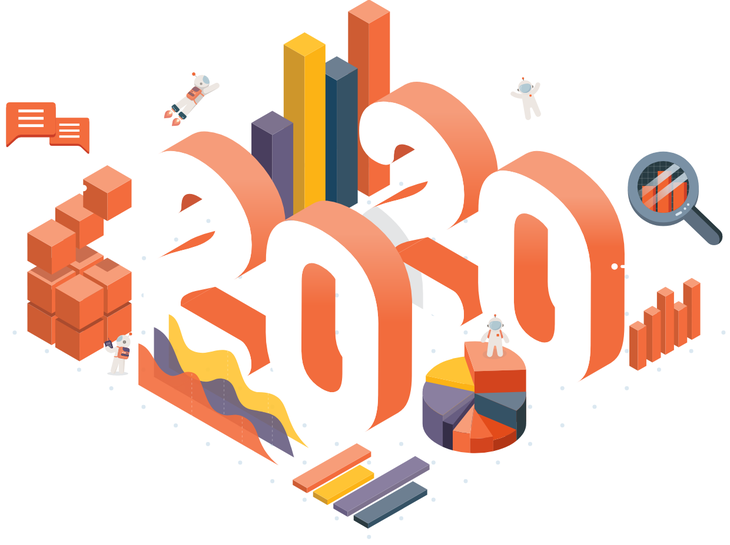 2020 State of the API Report (source: www.postman.com/state-of-api/)