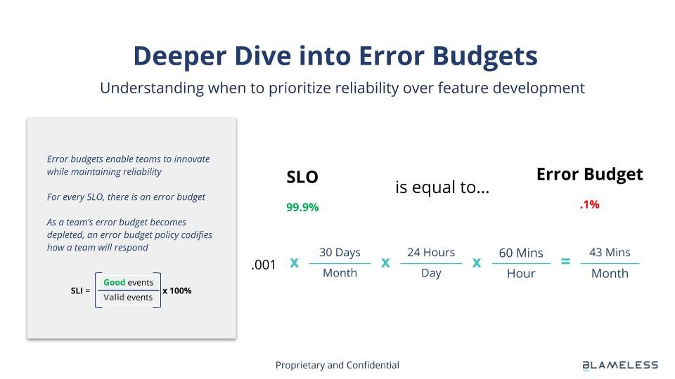 error budgets.jpg