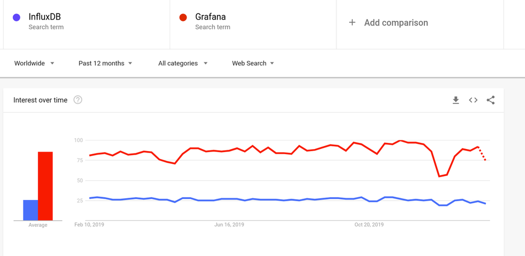 interest.png