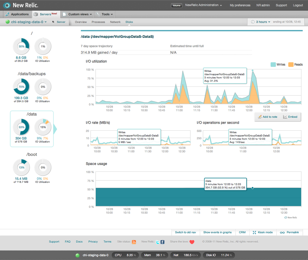 server-monitoring-overview-callouts